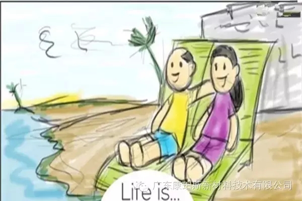 人生就是。。。 孩子終于有人來帶，你和妻子出去度周末