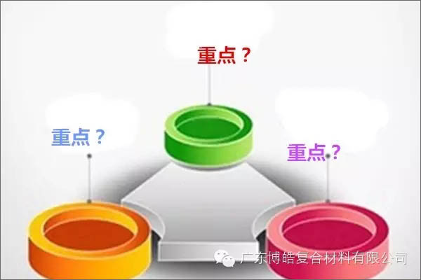 【博皓課堂】團隊拖延癥，腫么辦？-2